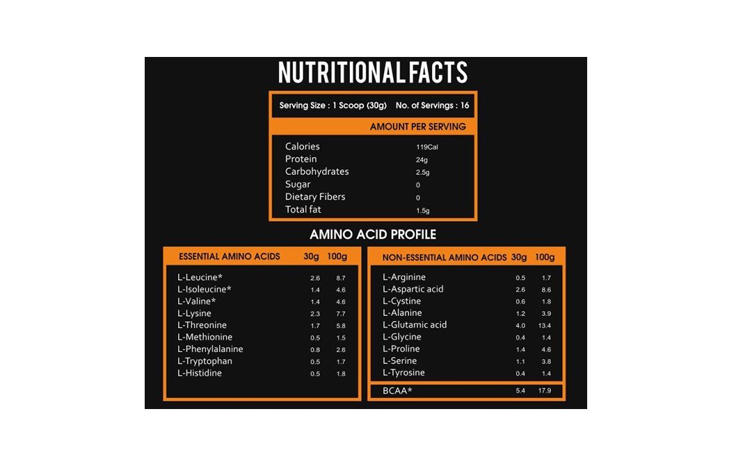 Asitis Whey Protien Comcentrate    Pack  500 grams